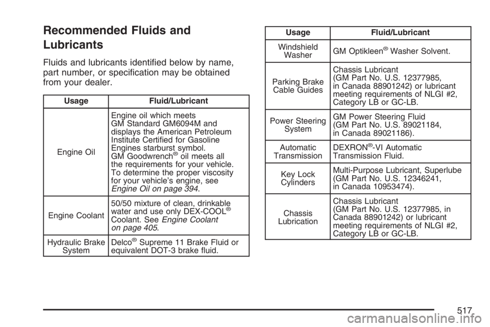 GMC ENVOY DENALI 2007  Owners Manual Recommended Fluids and
Lubricants
Fluids and lubricants identi�ed below by name,
part number, or speci�cation may be obtained
from your dealer.
Usage Fluid/Lubricant
Engine OilEngine oil which meets
G