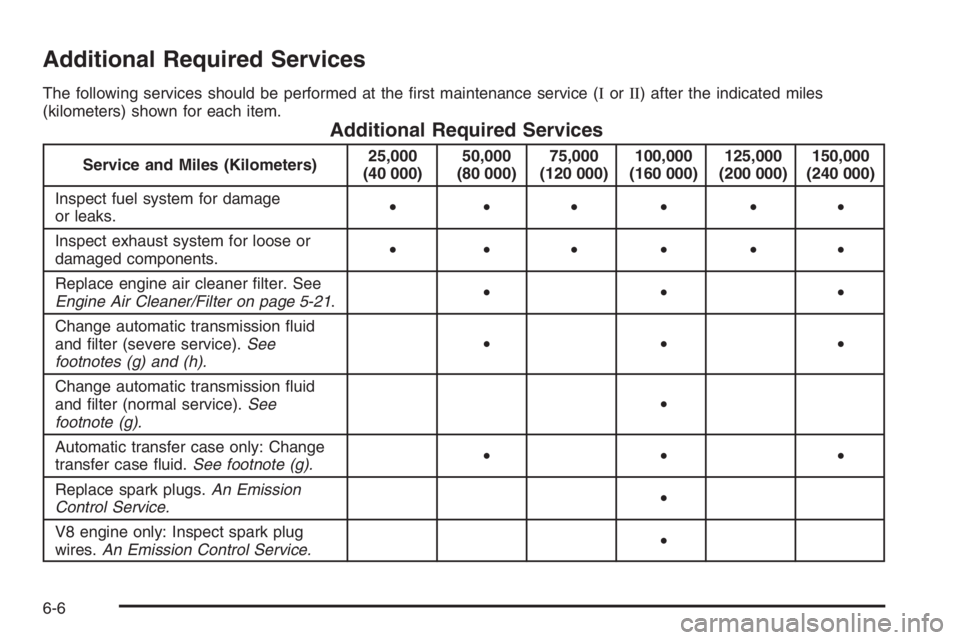 GMC ENVOY DENALI 2006  Owners Manual Additional Required Services
The following services should be performed at the �rst maintenance service (IorII) after the indicated miles
(kilometers) shown for each item.
Additional Required Services