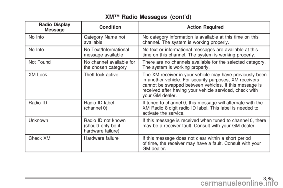 GMC ENVOY DENALI 2005 Owners Guide XM™ Radio Messages (cont’d)
Radio Display
MessageCondition Action Required
No Info Category Name not
availableNo category information is available at this time on this
channel. The system is worki