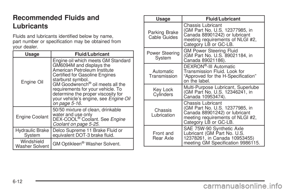 GMC ENVOY DENALI 2005  Owners Manual Recommended Fluids and
Lubricants
Fluids and lubricants identi�ed below by name,
part number or speci�cation may be obtained from
your dealer.
Usage Fluid/Lubricant
Engine OilEngine oil which meets GM