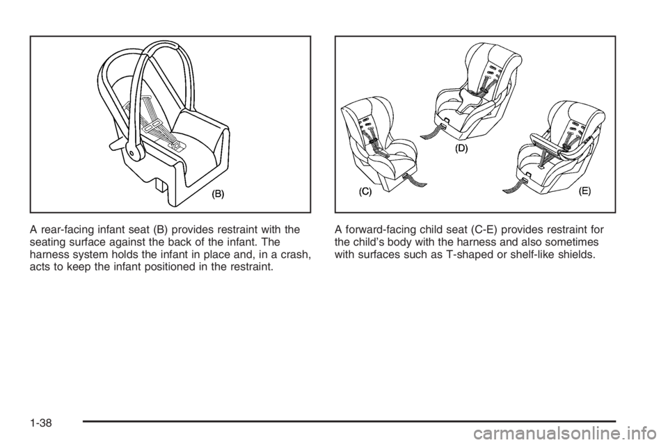 GMC ENVOY XL 2006 Service Manual A rear-facing infant seat (B) provides restraint with the
seating surface against the back of the infant. The
harness system holds the infant in place and, in a crash,
acts to keep the infant position