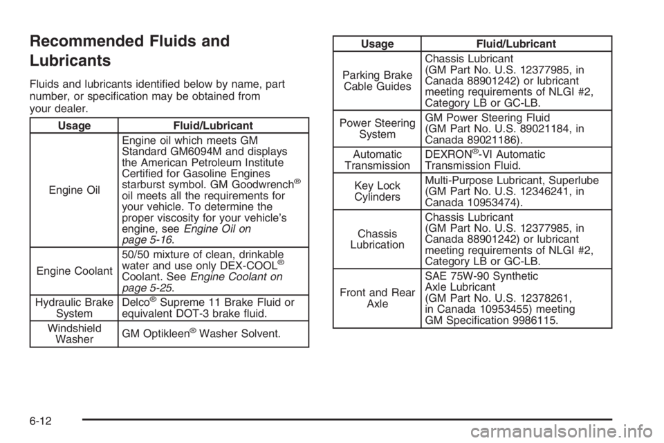 GMC ENVOY XL 2006  Owners Manual Recommended Fluids and
Lubricants
Fluids and lubricants identi�ed below by name, part
number, or speci�cation may be obtained from
your dealer.
Usage Fluid/Lubricant
Engine OilEngine oil which meets G