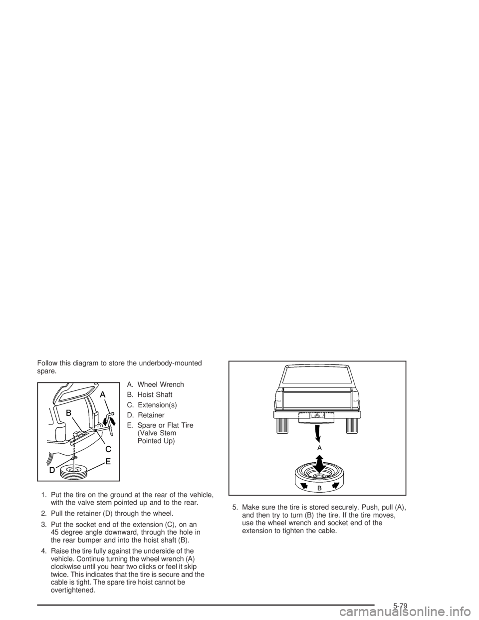 GMC ENVOY XL 2005  Owners Manual Follow this diagram to store the underbody-mounted
spare.
A. Wheel Wrench
B. Hoist Shaft
C. Extension(s)
D. Retainer
E. Spare or Flat Tire
(Valve Stem
Pointed Up)
1. Put the tire on the ground at the 