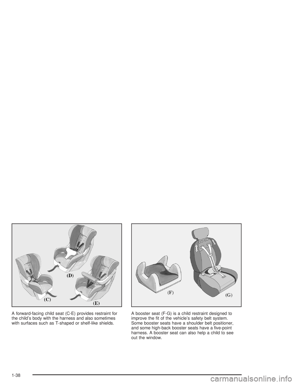 GMC ENVOY XL 2005 Service Manual A forward-facing child seat (C-E) provides restraint for
the child’s body with the harness and also sometimes
with surfaces such as T-shaped or shelf-like shields.A booster seat (F-G) is a child res