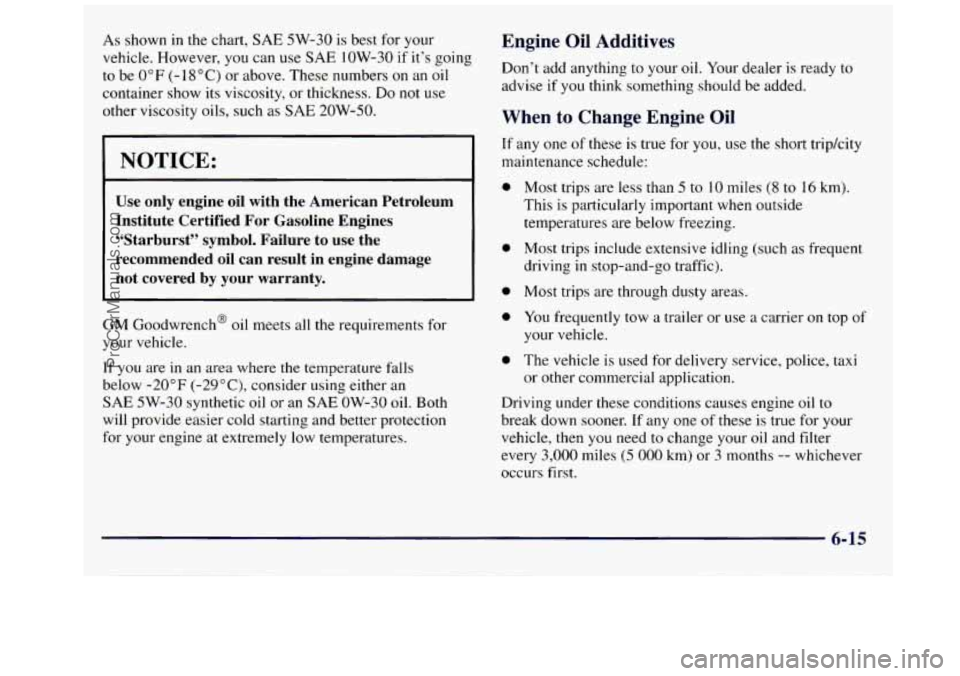 GMC SAVANA 1998 Owners Manual As shown in the chart, SAE 5W-30 is best for your
vehicle. However, you can use
SAE 1OW-30 if it’s going
to be 0” F (- 18°C) or above. These numbers on an oil
container show its vis GMC SAVANA 1998 Owners Manual As shown in the chart, SAE 5W-30 is best for your
vehicle. However, you can use
SAE 1OW-30 if it’s going
to be 0” F (- 18°C) or above. These numbers on an oil
container show its vis
