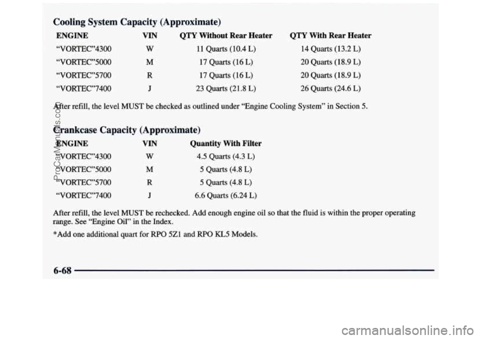 GMC SAVANA 1998 Owners Manual Cooling System Capacity (Approximate)
ENGINE VIN QTY Without Rear Heater
“VORTEC”4300 W 11 Quarts (10.4 L)
“VORTEC”5000 M 17 Quarts (16 L)
“VORTEC”5700 R 17 Quarts (16 L)
GMC SAVANA 1998 Owners Manual Cooling System Capacity (Approximate)
ENGINE VIN QTY Without Rear Heater
“VORTEC”4300 W 11 Quarts (10.4 L)
“VORTEC”5000 M 17 Quarts (16 L)
“VORTEC”5700 R 17 Quarts (16 L)