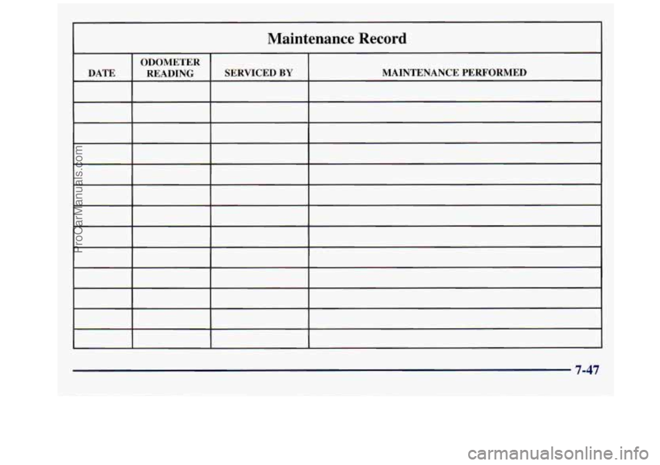 GMC SAVANA 1998 Owners Manual Maintenance Record
I ODOMETER I
DATE READING SERVICED BY MAINTENANCE PERFORMED
7-47
ProCarManuals.com GMC SAVANA 1998 Owners Manual Maintenance Record
I ODOMETER I
DATE READING SERVICED BY MAINTENANCE PERFORMED
7-47
ProCarManuals.com