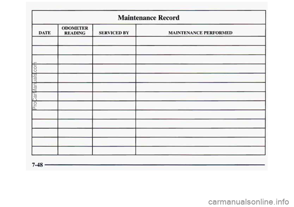 GMC SAVANA 1998 Owners Manual Maintenance Record
SERVICED BY
7-48
ProCarManuals.com GMC SAVANA 1998 Owners Manual Maintenance Record
SERVICED BY
7-48
ProCarManuals.com