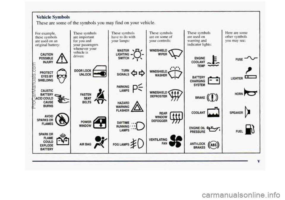 GMC SAVANA 1998  Owners Manual Vehicle  Symbols 
These are some of the symbols you may find on your vehicle. 
For example, 
these symbols 
are  used  on 
an 
original battery: 
POSSIBLE A 
CAUTION 
INJURY 
PROTECT  EYES  BY 
SHIELD