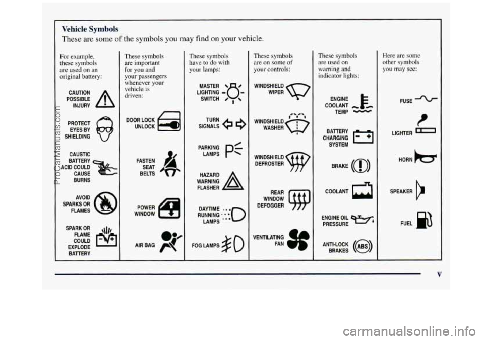 GMC SAVANA 1998 Owners Manual Vehicle Symbols
These are some of the symbols you may find on your vehicle.
For example,
these symbols
are used on
an
original battery:
POSSIBLE A
CAUTION
INJURY
PROTECT EYES BY
SHIELD GMC SAVANA 1998 Owners Manual Vehicle Symbols
These are some of the symbols you may find on your vehicle.
For example,
these symbols
are used on
an
original battery:
POSSIBLE A
CAUTION
INJURY
PROTECT EYES BY
SHIELD
