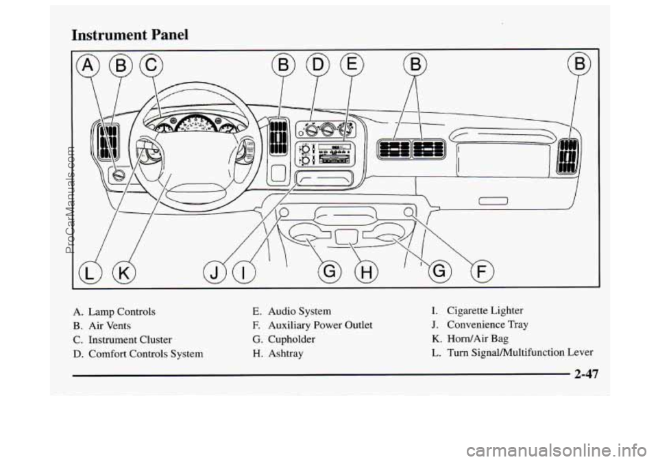 GMC SAVANA 1997  Owners Manual Instrument  Panel 
Y 
A. 
B. 
C. 
D. 
Lamp Controls Air  Vents 
Instrument Cluster 
Comfort Controls System 
E. 
E 
G. 
H. 
Audio System 
Auxiliary  Power Outlet 
Cupholder 
Ashtray 
I. 
J. 
K. 
L. 
C