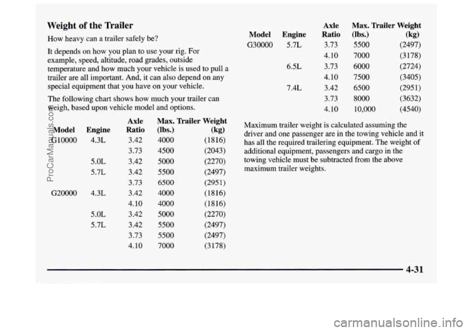 GMC SAVANA 1997 Owners Manual Weight of the Trailer
How heavy can a trailer safely be?
It depends
on how you plan to use your rig. For
example, speed, altitude, road grades, outside
temperature and how much
your vehi GMC SAVANA 1997 Owners Manual Weight of the Trailer
How heavy can a trailer safely be?
It depends
on how you plan to use your rig. For
example, speed, altitude, road grades, outside
temperature and how much
your vehi