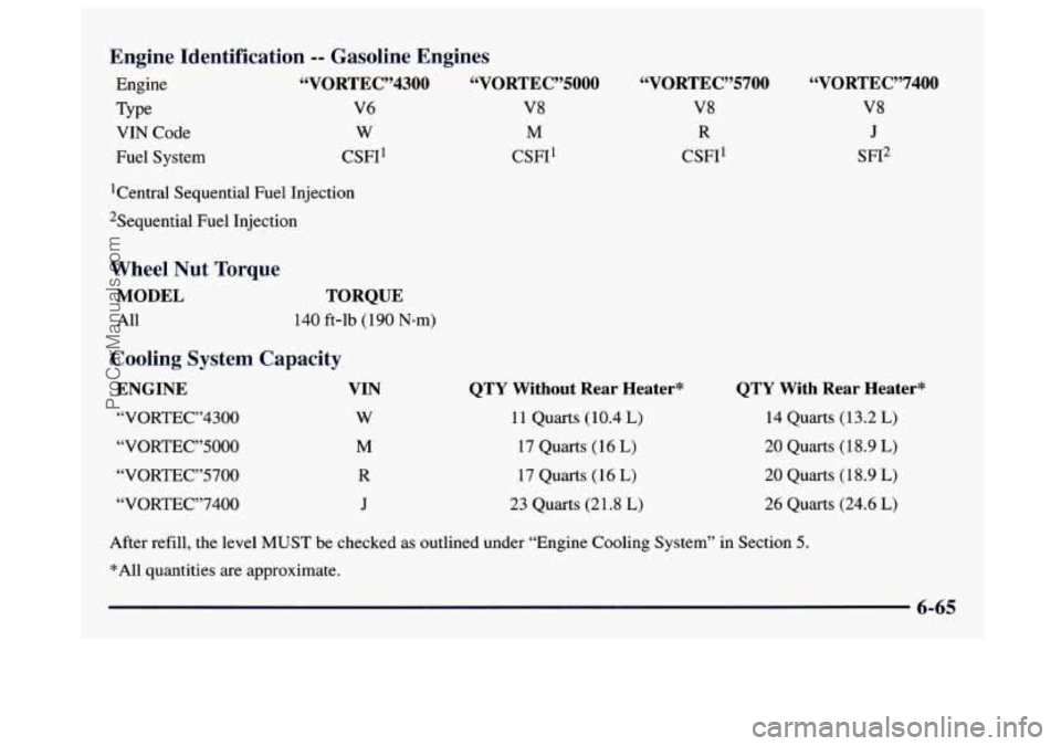 GMC SAVANA 1997  Owners Manual Engine  Identification -- Gasoline  Engines 
Engine “VORTEC”4300  “VORTEC”5000 
Type V6 V8 
VIN  Code 
w M 
Fuel System  CSFI’ CSFI* 
]Central 
Sequential  Fuel Injection 
2Sequential Fuel I
