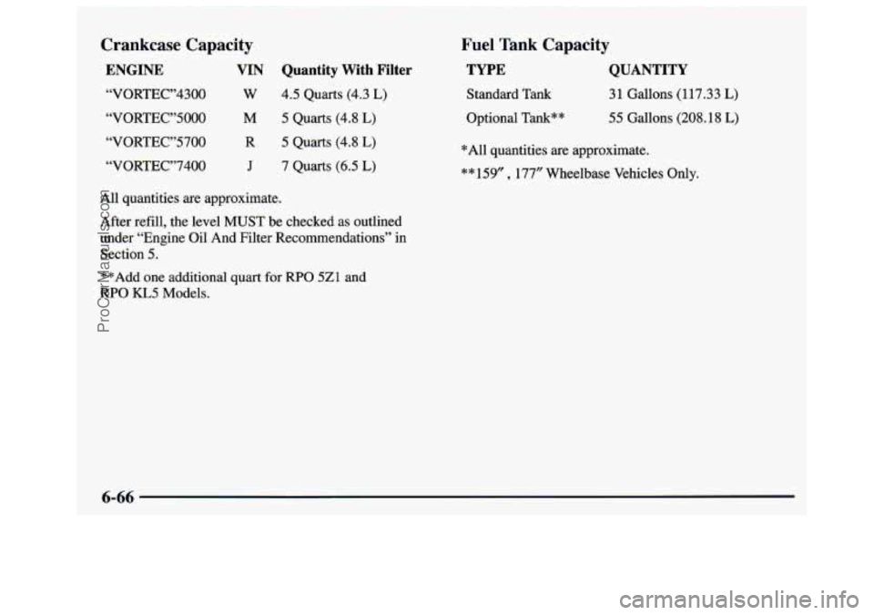 GMC SAVANA 1997  Owners Manual Crankcase  Capacity 
ENGINE VIN Quantity With Filter 
“VORTEC”4300 W 4.5 Quarts  (4.3 L) 
“VORTEC”5000 
“VORTEC”5700 
“VORTEC”7400 M 
R 
J 
5 Quarts (4.8 L) 
5 Quarts  (4.8 L) 
7 Quart