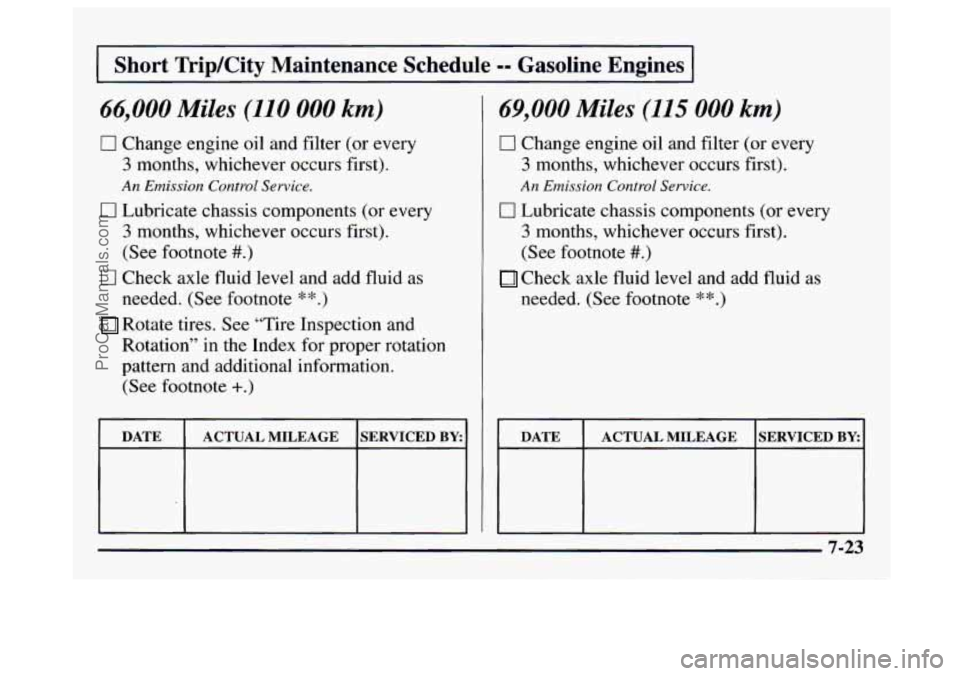 GMC SAVANA 1997 Owners Manual I Short Trip/City Maintenance Schedule =- Gasoline Engines I
66,000 Miles (110 000 km)
0 Change engine oil and filter (or every
3 months, whichever occurs first).
An Emission Control Service. GMC SAVANA 1997 Owners Manual I Short Trip/City Maintenance Schedule =- Gasoline Engines I
66,000 Miles (110 000 km)
0 Change engine oil and filter (or every
3 months, whichever occurs first).
An Emission Control Service.
