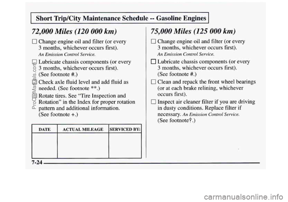 GMC SAVANA 1997 Owners Manual I Short TripKity Maintenance Schedule -- Gasoline Engines 1
72,000 Miles (120 000 km)
0 Change engine oil and filter (or every
3 months, whichever occurs first).
An Emission Control Service.
GMC SAVANA 1997 Owners Manual I Short TripKity Maintenance Schedule -- Gasoline Engines 1
72,000 Miles (120 000 km)
0 Change engine oil and filter (or every
3 months, whichever occurs first).
An Emission Control Service.