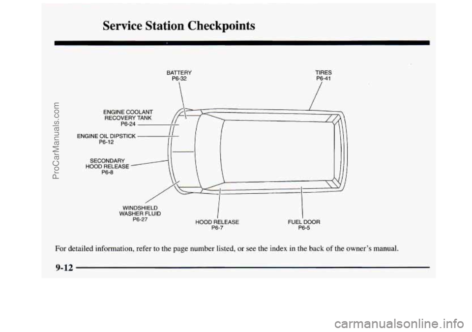 GMC SAVANA 1997  Owners Manual Service Station Checkpoints 
BATTERY P6-32  TIRES 
P6-41 
ENGINE  COOLANT  RECOVERY  TANK 
P6-24 
ENGINE  OIL  DIPSTICK 
SECONDARY 
HOOD RELEASE 
P6-8 
WINDSHIELD 
WASHER  FLUID 
P6-27 
HOOD RELEASE F