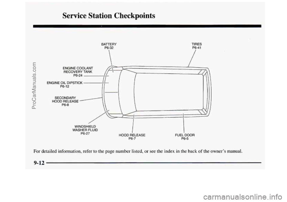 GMC SAVANA 1997 Owners Manual Service Station Checkpoints
BATTERY P6-32 TIRES
P6-41
ENGINE COOLANT RECOVERY TANK
P6-24
ENGINE OIL DIPSTICK
SECONDARY
HOOD RELEASE
P6-8
WINDSHIELD
WASHER FLUID
P6-27
HOOD RELEASE F GMC SAVANA 1997 Owners Manual Service Station Checkpoints
BATTERY P6-32 TIRES
P6-41
ENGINE COOLANT RECOVERY TANK
P6-24
ENGINE OIL DIPSTICK
SECONDARY
HOOD RELEASE
P6-8
WINDSHIELD
WASHER FLUID
P6-27
HOOD RELEASE F