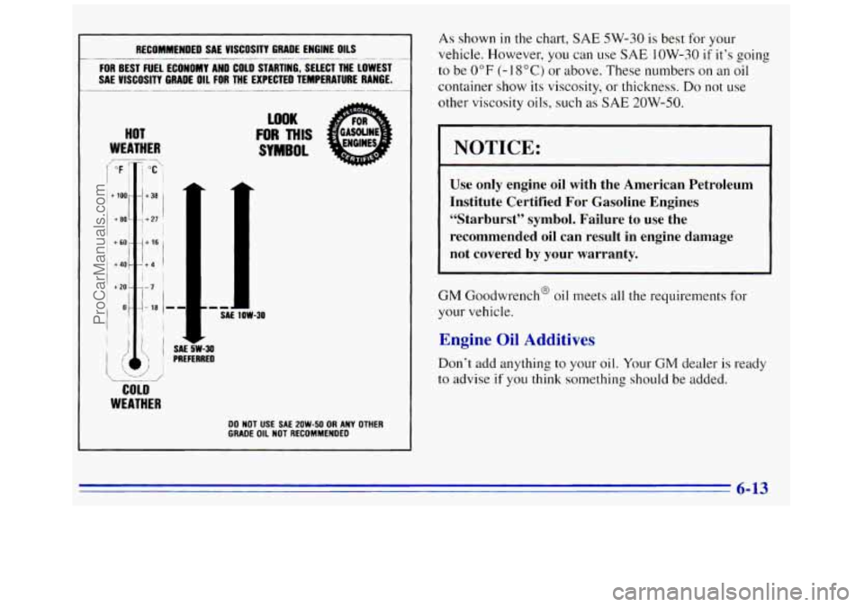 GMC SAVANA 1996  Owners Manual RECOMMENDED SAE  VISCOSITY GRADE ENGINE OILS 
FOR BEST  FUEL  ECONOMY  AND  COLD  STARTING,  SELECT  THE  LOWEST 
SAE  VISCOSITY  GRADE 
OIL FOR THE EXPECTED  TEMPERATURE  RANGE. 
HOT 
WEATHER 
i +38 