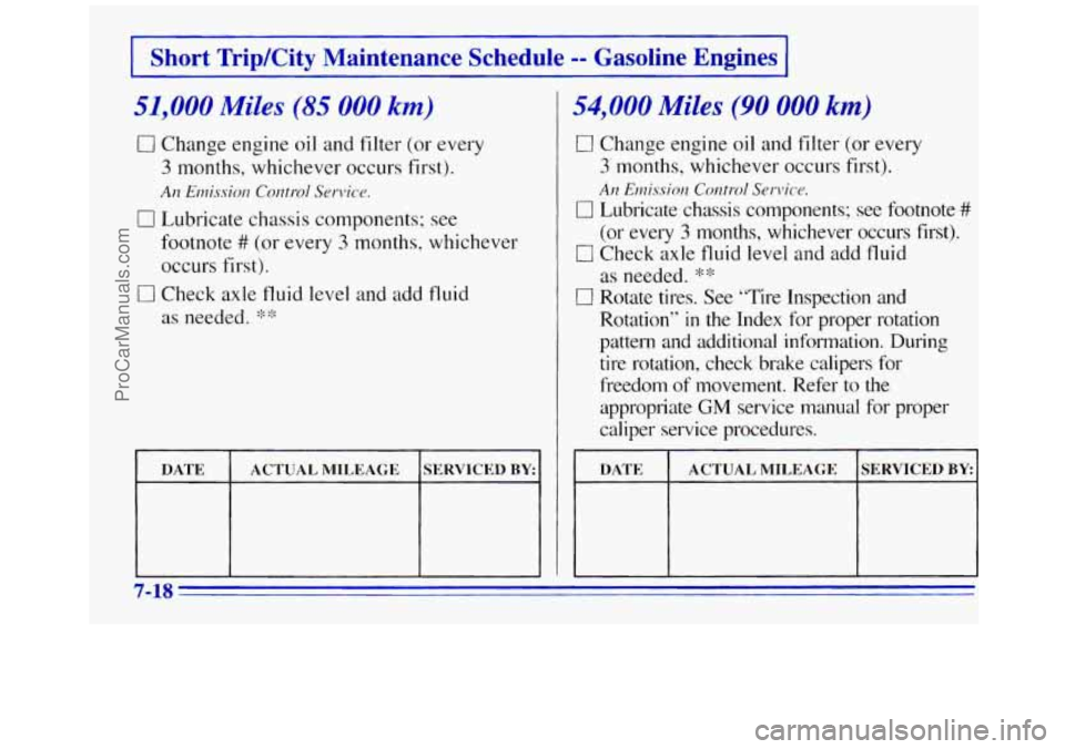 GMC SAVANA 1996  Owners Manual I Short  TriplCity  Maintenance  Schedule -- Gasoline  Engines I 
51,000 Miles (85 000 km) 
CI Change engine oil  and  filter (or  every 
3 months,  whichever  occurs  first). 
Ala Emissior~ Control S