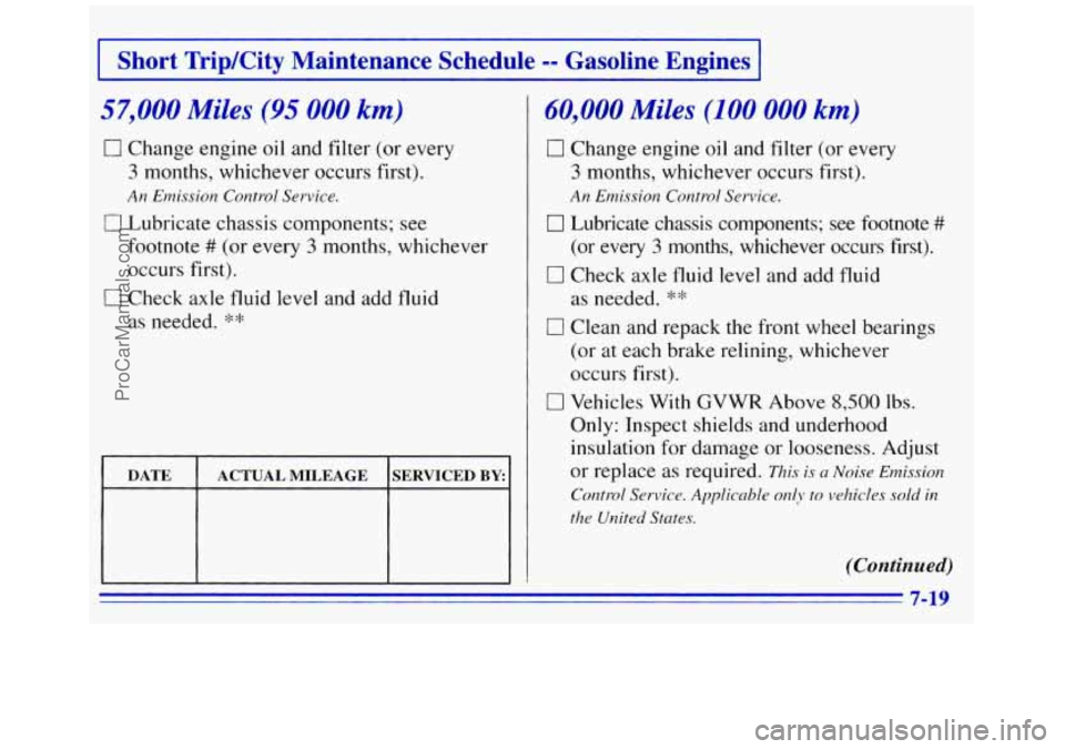 GMC SAVANA 1996  Owners Manual I Short  Trip/City  Maintenance  Schedule -- Gasoline  Engines I 
57,000 Miles (95 000 km) 
Cl Change engine oil and filter  (or every 
3 months,  whichever  occurs first). 
An Emission  Control  Serv