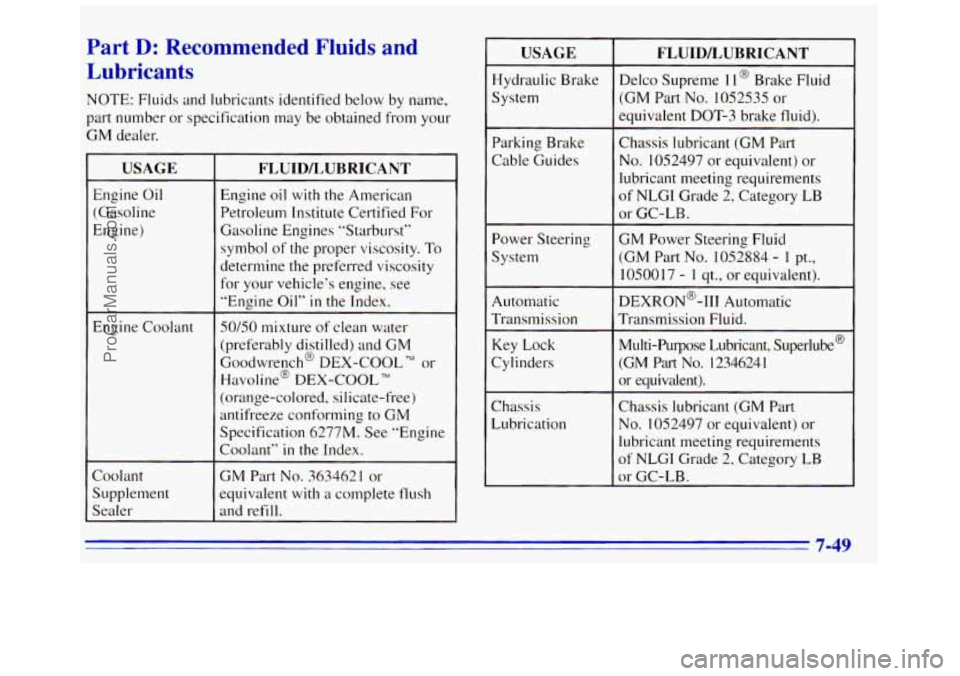 GMC SAVANA 1996 Owners Manual Part D: Recommended Fluids and
Lubricants
NOTE: Fluids and lubricants identified below by name,
part number or specification may be obtained from your
GM dealer.
USAGE
Engine Oil
( GMC SAVANA 1996 Owners Manual Part D: Recommended Fluids and
Lubricants
NOTE: Fluids and lubricants identified below by name,
part number or specification may be obtained from your
GM dealer.
USAGE
Engine Oil
(