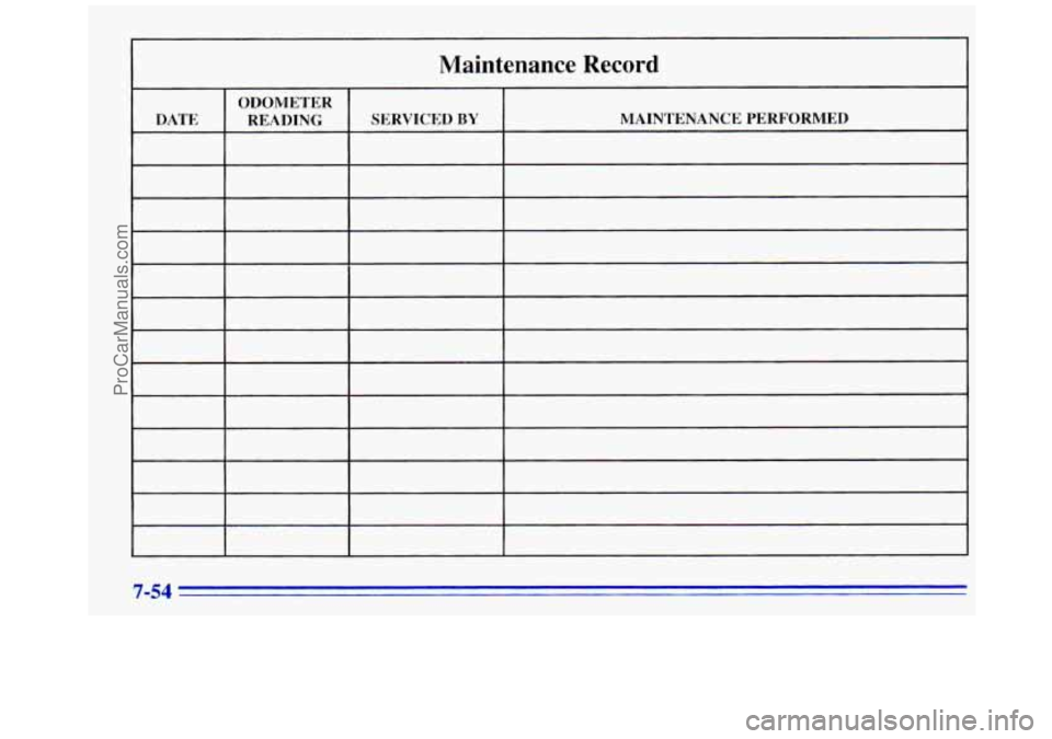 GMC SAVANA 1996 Owners Manual Maintenance Record
ITL I READING I SERVICED BY
ODOMETER MAINTENANCE PERFORMED
I
ProCarManuals.com GMC SAVANA 1996 Owners Manual Maintenance Record
ITL I READING I SERVICED BY
ODOMETER MAINTENANCE PERFORMED
I
ProCarManuals.com