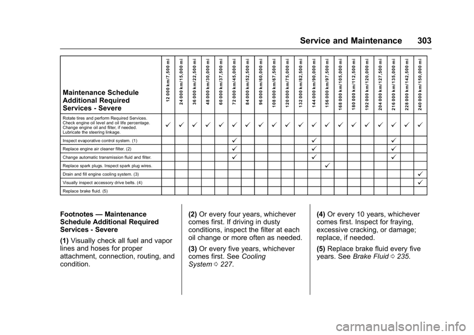 GMC SAVANA PASSENGER 2017  Owners Manual GMC Savana Owner Manual (GMNA-Localizing-U.S./Canada-9967828) -
2017 - crc - 5/2/16
Service and Maintenance 303
Maintenance Schedule
Additional Required
Services - Severe12 000 km/7,500 mi
24 000 km/1