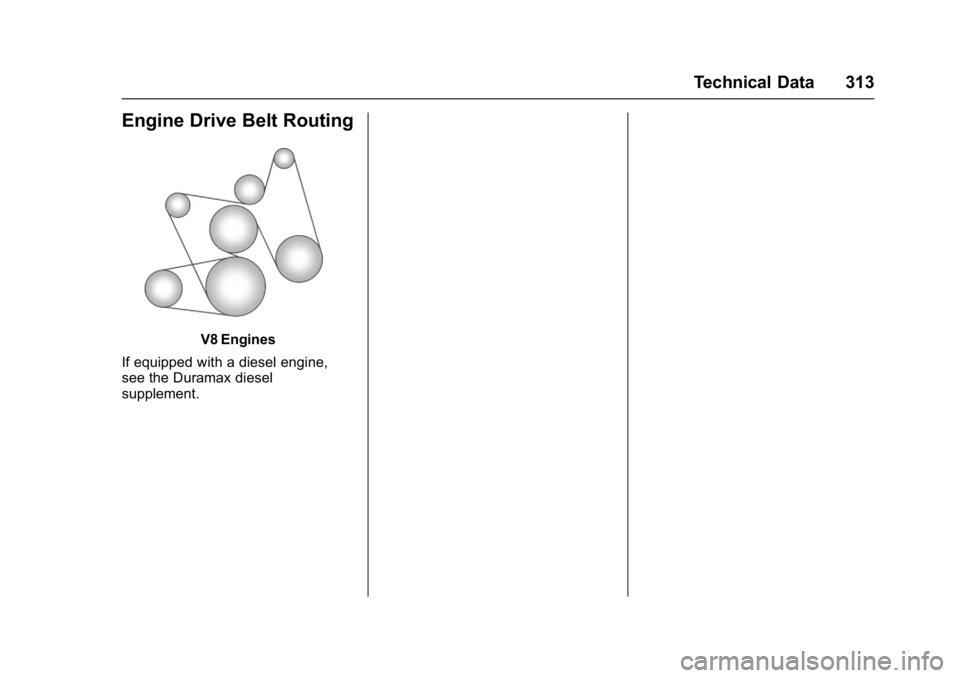 GMC SAVANA PASSENGER 2017 Owners Manual GMC Savana Owner Manual (GMNA-Localizing-U.S./Canada-9967828) -
2017 - crc - 5/2/16
Technical Data 313
Engine Drive Belt Routing
V8 Engines
If equipped with a diesel engine,
see the Duramax diesel
sup GMC SAVANA PASSENGER 2017 Owners Manual GMC Savana Owner Manual (GMNA-Localizing-U.S./Canada-9967828) -
2017 - crc - 5/2/16
Technical Data 313
Engine Drive Belt Routing
V8 Engines
If equipped with a diesel engine,
see the Duramax diesel
sup