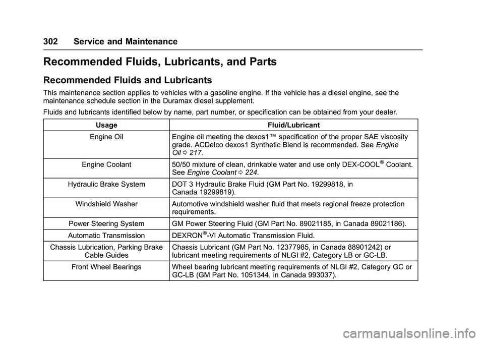 GMC SAVANA PASSENGER 2016  Owners Manual GMC Savana Owner Manual (GMNA-Localizing-U.S./Canada-9159232) -
2016 - crc - 11/11/15
302 Service and Maintenance
Recommended Fluids, Lubricants, and Parts
Recommended Fluids and Lubricants
This maint