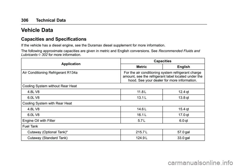 GMC SAVANA PASSENGER 2016  Owners Manual GMC Savana Owner Manual (GMNA-Localizing-U.S./Canada-9159232) -
2016 - crc - 11/11/15
306 Technical Data
Vehicle Data
Capacities and Specifications
If the vehicle has a diesel engine, see the Duramax 