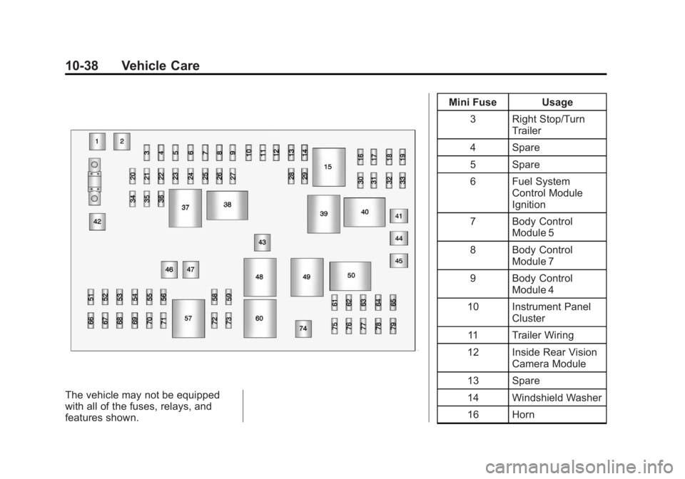 GMC SAVANA PASSENGER 2013 Owners Manual Black plate (38,1)GMC Savana Owner Manual - 2013 - 2nd Edition - 9/25/12
10-38 Vehicle Care
The vehicle may not be equipped
with all of the fuses, relays, and
features shown.Mini Fuse Usage
3 Right St GMC SAVANA PASSENGER 2013 Owners Manual Black plate (38,1)GMC Savana Owner Manual - 2013 - 2nd Edition - 9/25/12
10-38 Vehicle Care
The vehicle may not be equipped
with all of the fuses, relays, and
features shown.Mini Fuse Usage
3 Right St