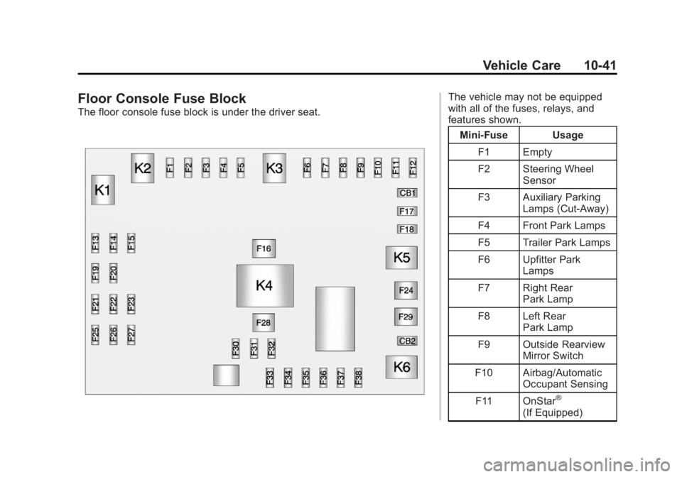 GMC SAVANA PASSENGER 2013 Owners Manual Black plate (41,1)GMC Savana Owner Manual - 2013 - 2nd Edition - 9/25/12
Vehicle Care 10-41
Floor Console Fuse Block
The floor console fuse block is under the driver seat.
The vehicle may not be equip GMC SAVANA PASSENGER 2013 Owners Manual Black plate (41,1)GMC Savana Owner Manual - 2013 - 2nd Edition - 9/25/12
Vehicle Care 10-41
Floor Console Fuse Block
The floor console fuse block is under the driver seat.
The vehicle may not be equip