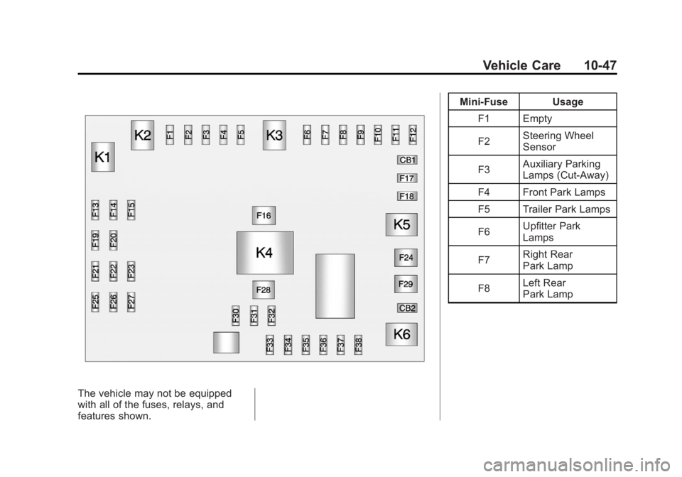 GMC SAVANA PASSENGER 2012 Owners Manual Black plate (47,1)GMC Savana Owner Manual - 2012 - 2nd - 11/11/11
Vehicle Care 10-47
The vehicle may not be equipped
with all of the fuses, relays, and
features shown.Mini‐Fuse Usage
F1 Empty
F2 Ste GMC SAVANA PASSENGER 2012 Owners Manual Black plate (47,1)GMC Savana Owner Manual - 2012 - 2nd - 11/11/11
Vehicle Care 10-47
The vehicle may not be equipped
with all of the fuses, relays, and
features shown.Mini‐Fuse Usage
F1 Empty
F2 Ste