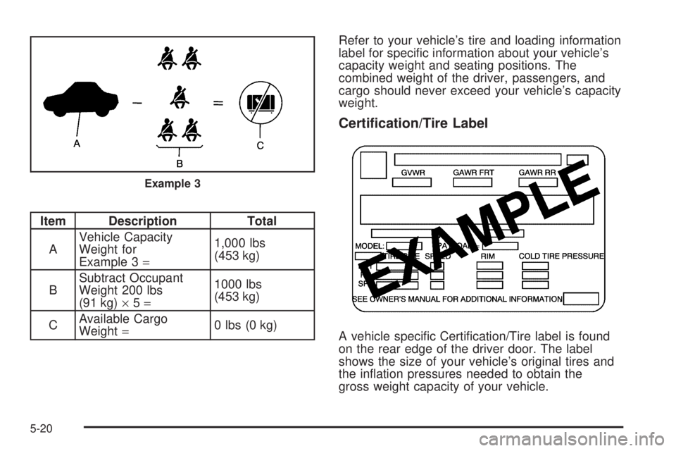 GMC SAVANA PASSENGER 2010 Owners Manual Item Description Total
AVehicle Capacity
Weight for
Example 3=1,000 lbs
(453 kg)
BSubtract Occupant
Weight 200 lbs
(91 kg)×5=1000 lbs
(453 kg)
CAvailable Cargo
Weight=0 lbs (0 kg)Refer to your vehicl GMC SAVANA PASSENGER 2010 Owners Manual Item Description Total
AVehicle Capacity
Weight for
Example 3=1,000 lbs
(453 kg)
BSubtract Occupant
Weight 200 lbs
(91 kg)×5=1000 lbs
(453 kg)
CAvailable Cargo
Weight=0 lbs (0 kg)Refer to your vehicl