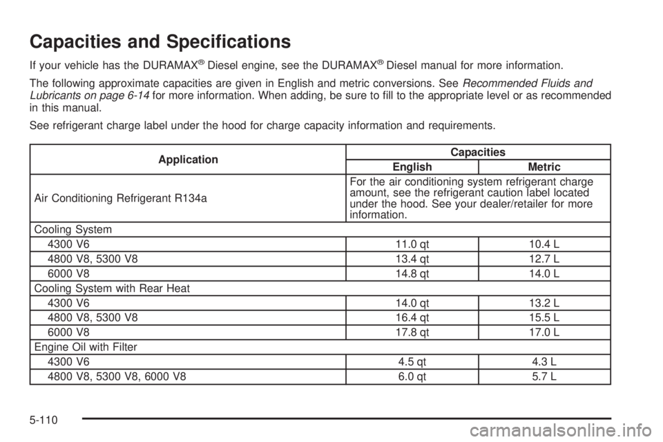 GMC SAVANA PASSENGER 2008  Owners Manual Capacities and Speci�cations
If your vehicle has the DURAMAX®Diesel engine, see the DURAMAX®Diesel manual for more information.
The following approximate capacities are given in English and metric c