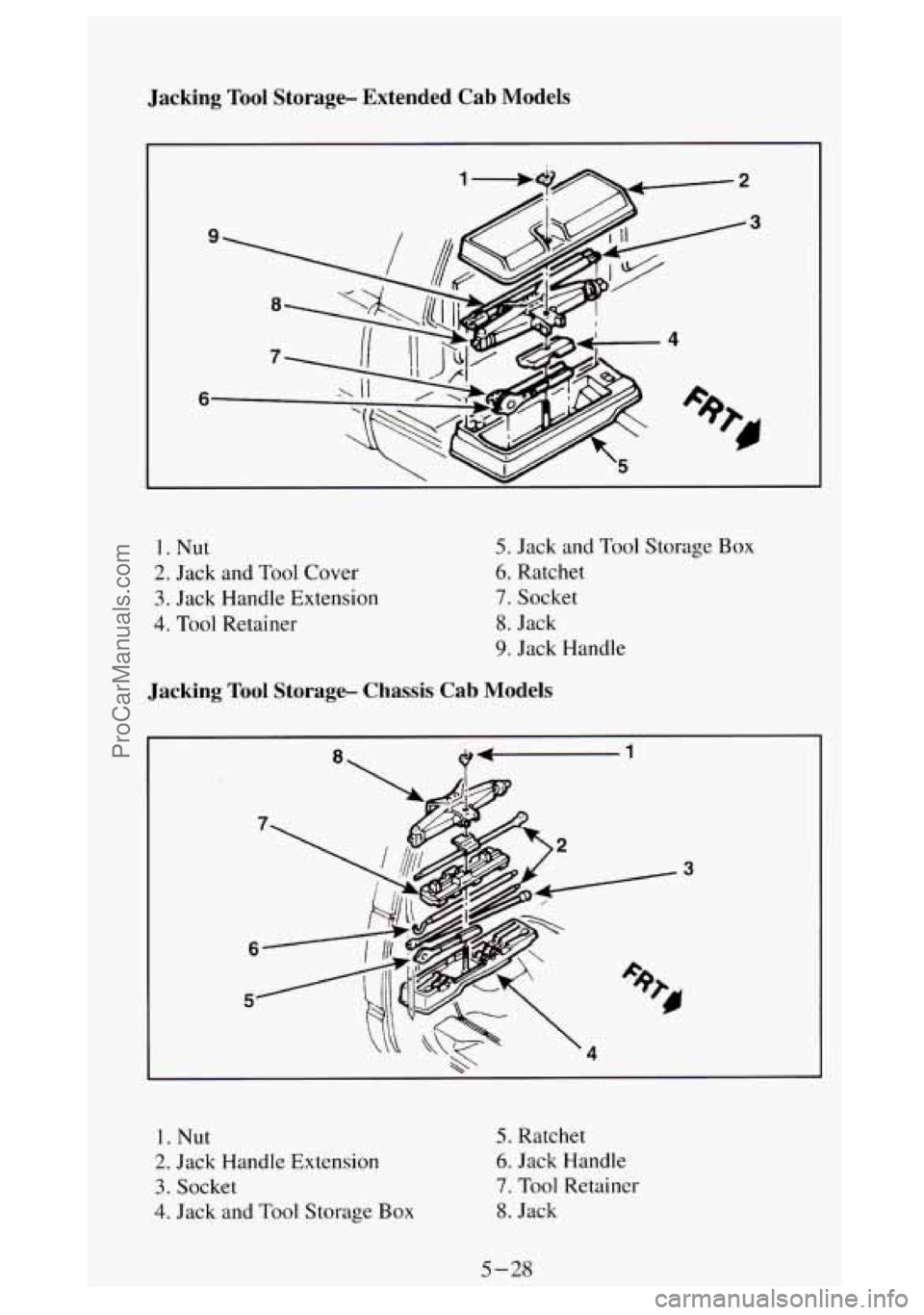 GMC SIERRA 1994  Owners Manual Jacking  Tool  Storage-  Extended Cab Models 
3 
1. Nut 
2. Jack and Tool Cover 
3. Jack Handle Extension 
4. Tool Retainer 
5. Jack and Tool Storage Box 
6. Ratchet 
7. Socket 
8. Jack 
9. Jack Handl