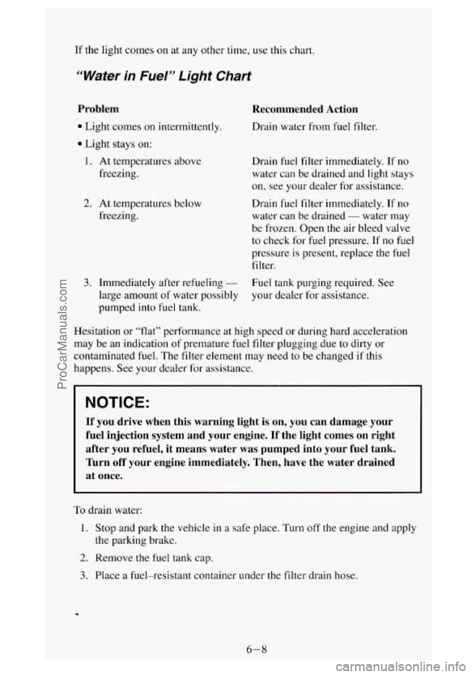 GMC SIERRA 1994 Owners Manual If the light comes on at any other time, use this chart.
“Water in Fuel” Light Chart
Problem
Light comes on intermittently.
Light stays on:
1. At temperatures above
freezing.
2. At tem GMC SIERRA 1994 Owners Manual If the light comes on at any other time, use this chart.
“Water in Fuel” Light Chart
Problem
Light comes on intermittently.
Light stays on:
1. At temperatures above
freezing.
2. At tem