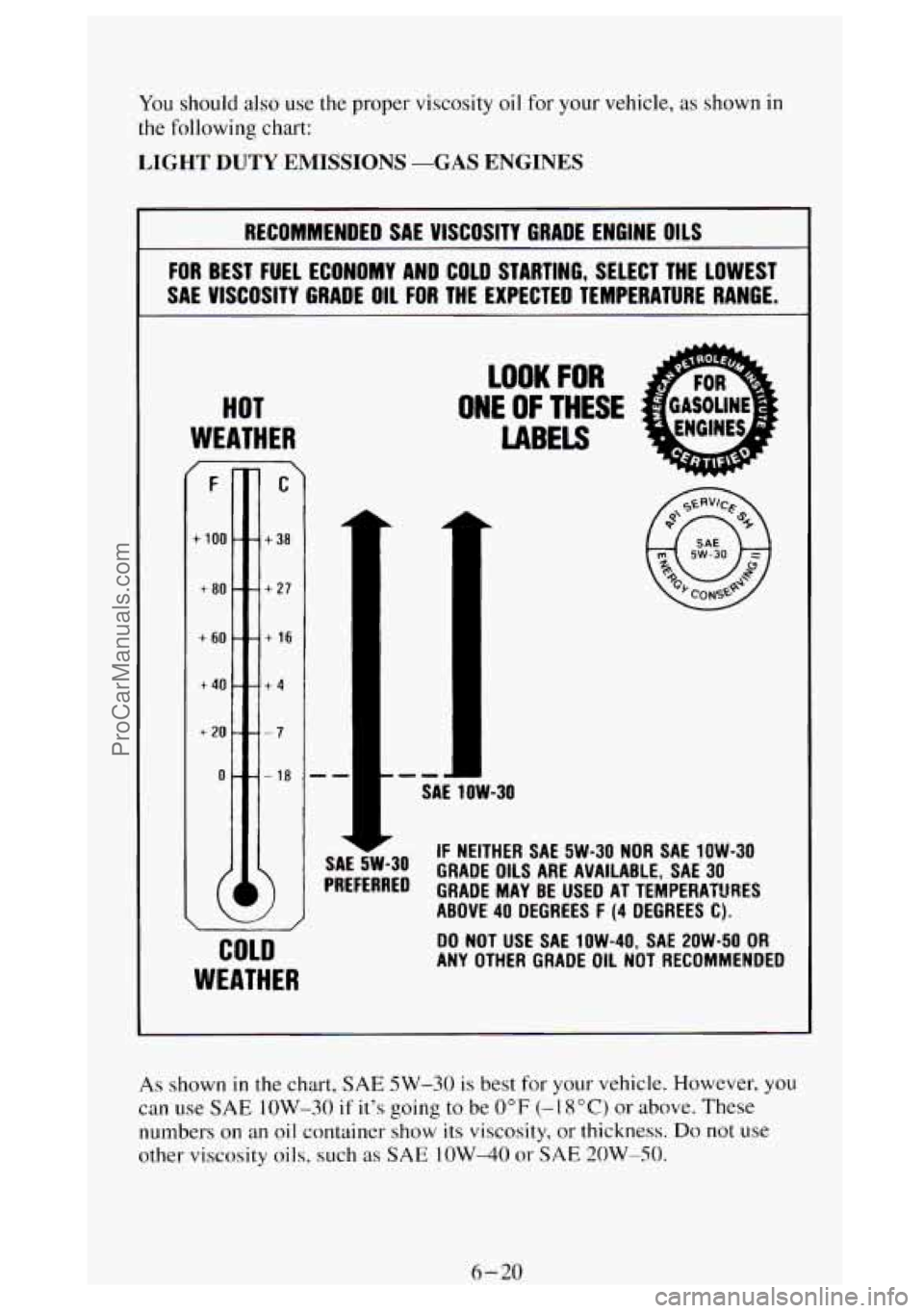 GMC SIERRA 1994 Owners Manual You should also use the proper viscosity oil for your vehicle, as shown in
the following chart:
LIGHT DUTY EMISSIONS -GAS ENGINES
RECOMMENDED SAE VISCOSITY GRADE ENGINE OILS
FOR BEST FUEL EC GMC SIERRA 1994 Owners Manual You should also use the proper viscosity oil for your vehicle, as shown in
the following chart:
LIGHT DUTY EMISSIONS -GAS ENGINES
RECOMMENDED SAE VISCOSITY GRADE ENGINE OILS
FOR BEST FUEL EC