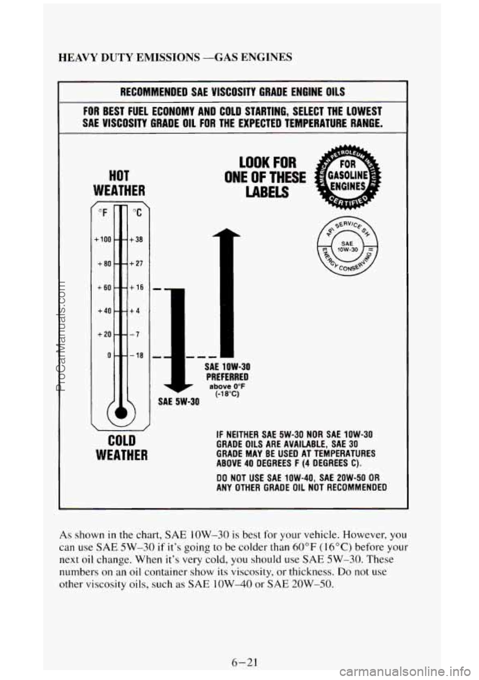 GMC SIERRA 1994 Owners Manual HEAVY DUTY EMISSIONS -GAS ENGINES
RECOMMENDED SAE VISCOSITY GRADE ENGINE OILS
FOR BEST FUEL ECONOMY AND COLD STARTING, SELECT THE LOWEST
SAE VISCOSITY GRADE OIL
FOR THE EXPECTED TEMPER GMC SIERRA 1994 Owners Manual HEAVY DUTY EMISSIONS -GAS ENGINES
RECOMMENDED SAE VISCOSITY GRADE ENGINE OILS
FOR BEST FUEL ECONOMY AND COLD STARTING, SELECT THE LOWEST
SAE VISCOSITY GRADE OIL
FOR THE EXPECTED TEMPER