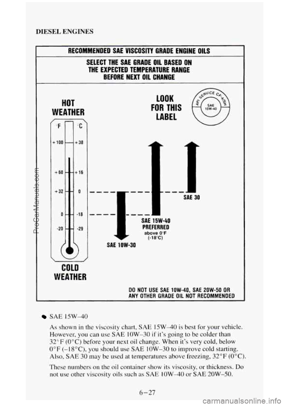 GMC SIERRA 1994 Owners Manual DIESEL ENGINES
RECOMMENDHI SAE VISCOSITY GRADE ENGINE OILS
SELECT THE SAE GRADE OIL BASED ON
THE EXPECTED TEMPERATURE RANGE
BEFORE NEXT
OIL CHANGE
HOT
WEATHER
;F
k 100
+60 --+16
+ GMC SIERRA 1994 Owners Manual DIESEL ENGINES
RECOMMENDHI SAE VISCOSITY GRADE ENGINE OILS
SELECT THE SAE GRADE OIL BASED ON
THE EXPECTED TEMPERATURE RANGE
BEFORE NEXT
OIL CHANGE
HOT
WEATHER
;F
k 100
+60 --+16
+
