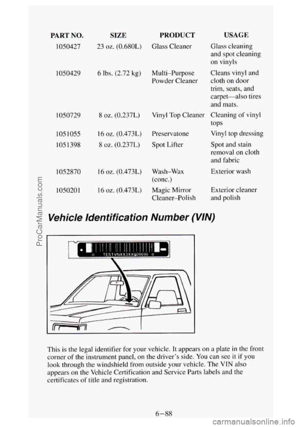 GMC SIERRA 1994 Owners Manual PART NO.
I050427
1050429
I050729
1051055 1051398
1052870
105020
1
SIZE
23 oz. (0.680L)
6 lbs. (2.72 kg)
8 oz. (0.237L)
16 02. (0.473L)
8 oz. (0.237L)
16 oz. (0.473L)
16 oz. (0.473L)
GMC SIERRA 1994 Owners Manual PART NO.
I050427
1050429
I050729
1051055 1051398
1052870
105020
1
SIZE
23 oz. (0.680L)
6 lbs. (2.72 kg)
8 oz. (0.237L)
16 02. (0.473L)
8 oz. (0.237L)
16 oz. (0.473L)
16 oz. (0.473L)