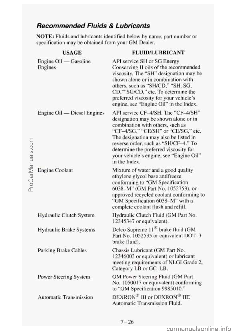 GMC SIERRA 1994 Owners Manual Recommended Fluids & Lubricants
NOTE: Fluids and lubricants identified below by name, part number or
specification may be obtained from your GM Dealer.
USAGE
Engine Oil - Gasoline
Engines
E GMC SIERRA 1994 Owners Manual Recommended Fluids & Lubricants
NOTE: Fluids and lubricants identified below by name, part number or
specification may be obtained from your GM Dealer.
USAGE
Engine Oil - Gasoline
Engines
E