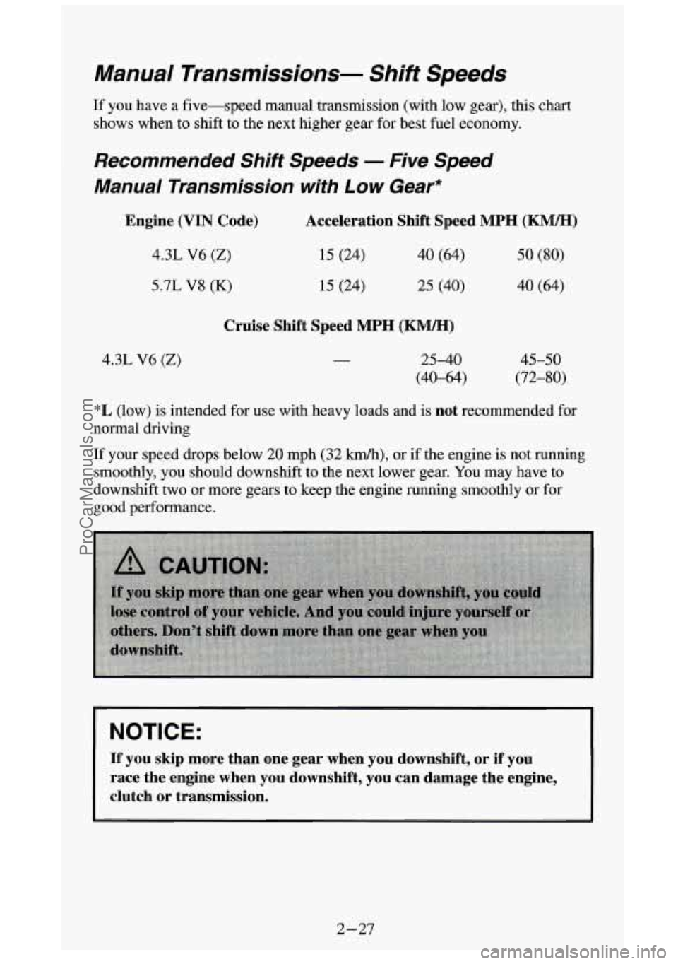 GMC SIERRA 1994 Manual Online Manual Transmissions- Shift Speeds
If you have a five-speed manual transmission (with low gear), th\
is chart
shows when to shift to the next higher gear for best fuel economy GMC SIERRA 1994 Manual Online Manual Transmissions- Shift Speeds
If you have a five-speed manual transmission (with low gear), th\
is chart
shows when to shift to the next higher gear for best fuel economy
