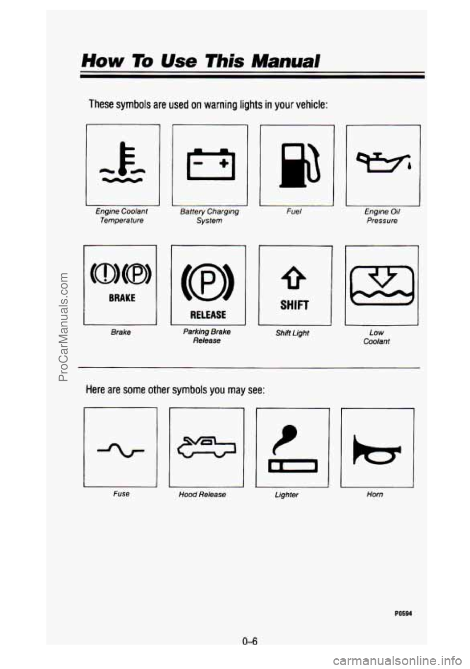 GMC SIERRA 1993 User Guide How To Use This Manual
These symbols are used on warning lights in your vehicle:
1-
Engine Coolant Temperature
BRAKE
Brake Battery
Charging
System
I RELEASE
Parking Brake Release
s Fuel GMC SIERRA 1993 User Guide How To Use This Manual
These symbols are used on warning lights in your vehicle:
1-
Engine Coolant Temperature
BRAKE
Brake Battery
Charging
System
I RELEASE
Parking Brake Release
s Fuel