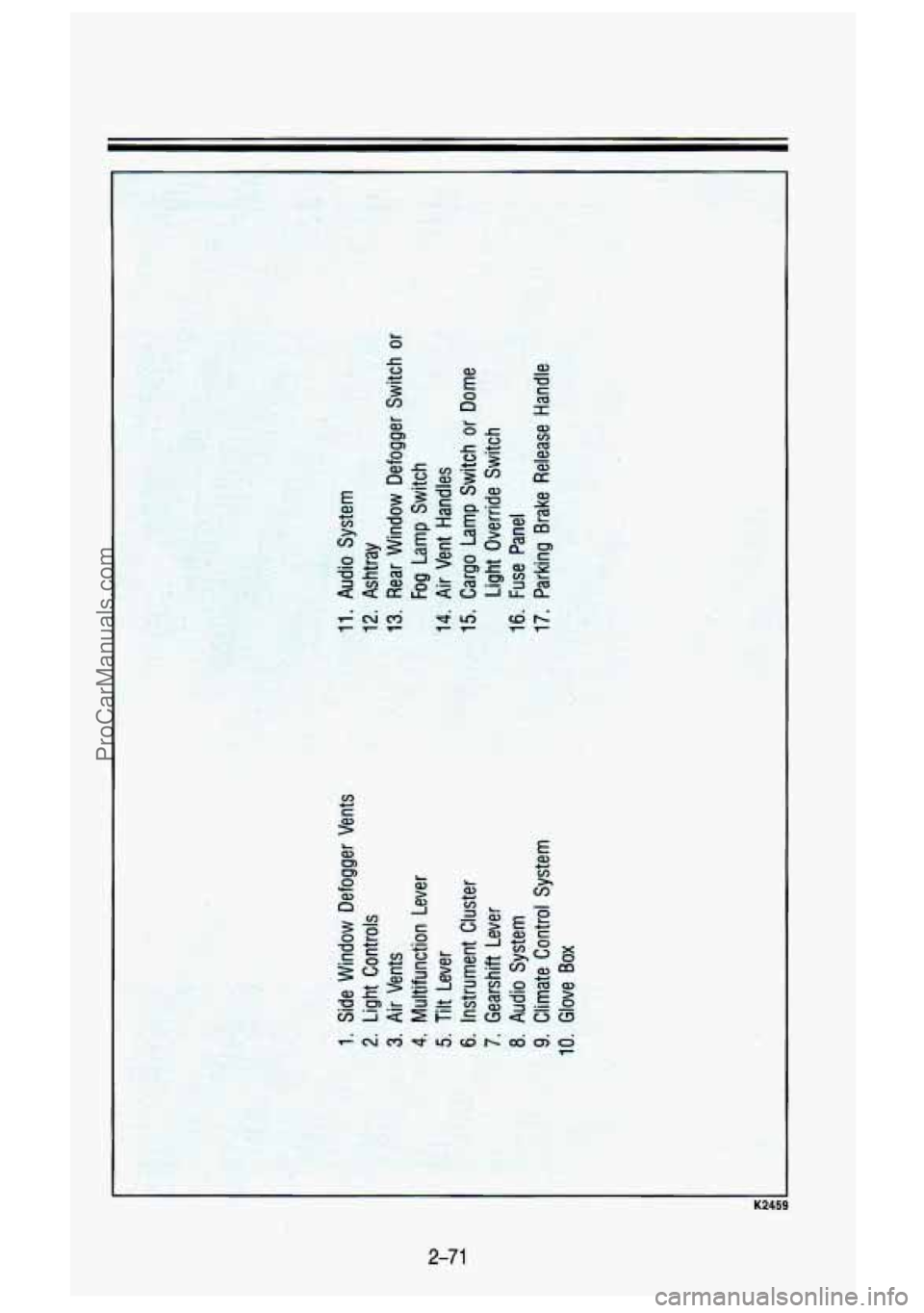 GMC SIERRA 1993  Owners Manual K2459 
2-7 1 
ProCarManuals.com 
