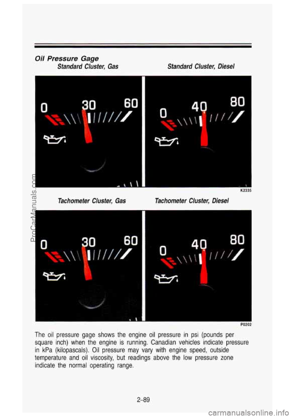 GMC SIERRA 1993 Owners Manual Oil Pressure Gage
Standard Cluster, Gas Standard Cluster, Diesel
60
K2335
Tachometer Cluster, Gas Tachometer Cluster, Diesel
The oil pressure gage shows the engine oil pressure in p GMC SIERRA 1993 Owners Manual Oil Pressure Gage
Standard Cluster, Gas Standard Cluster, Diesel
60
K2335
Tachometer Cluster, Gas Tachometer Cluster, Diesel
The oil pressure gage shows the engine oil pressure in p
