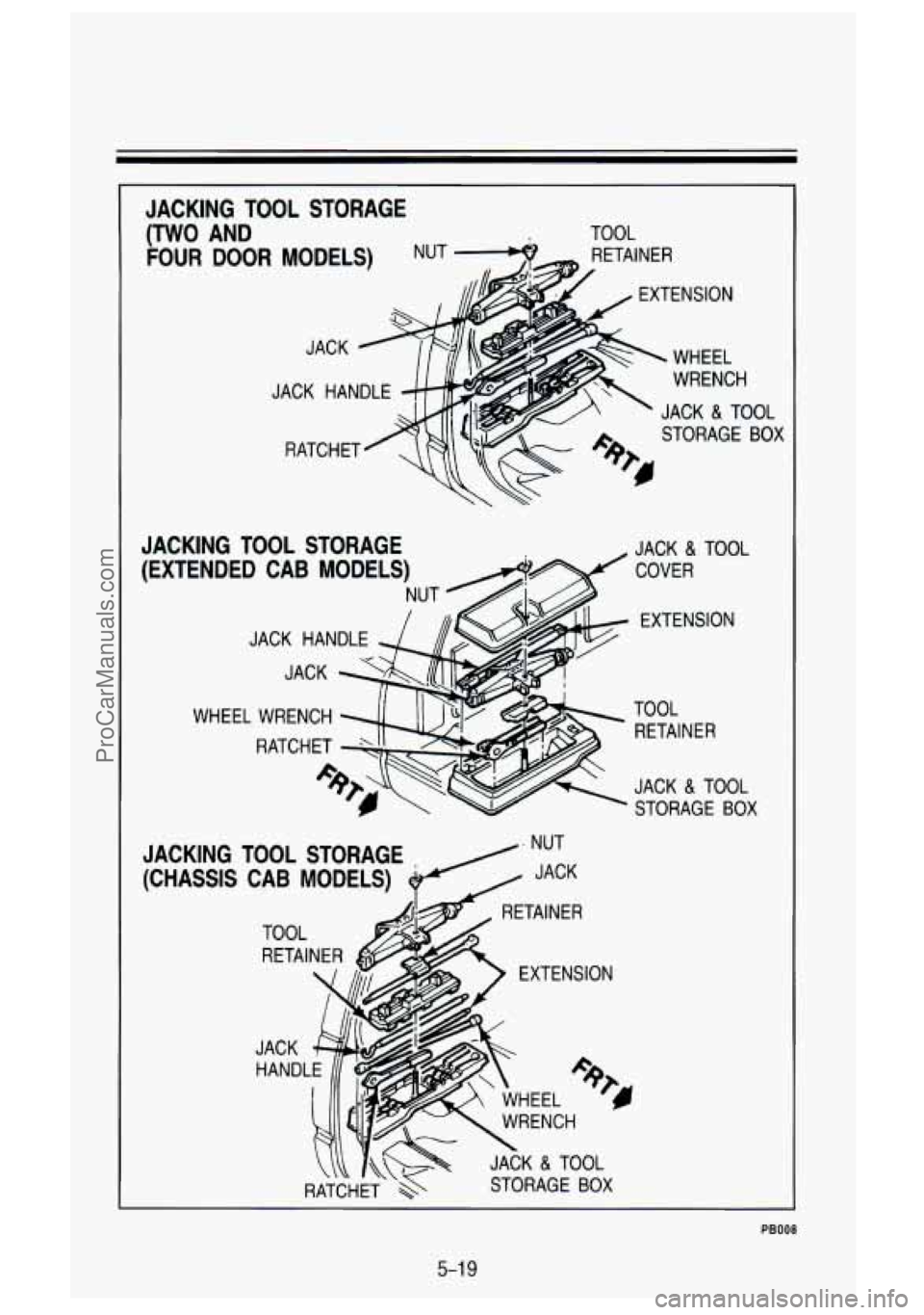 GMC SIERRA 1993  Owners Manual JACKING TOOL STORAGE 
(TWO AND 
FOUR 
DOOR MODELS) 
TOOL 
NUT 
-* RETAINER 
&# EXTENSION 
WRENCH 
JACK 
& TOOL 
JACKING  TOOL  STORAGE 
WHEEL 
JACKING  (CHASSIS 
WRENCH 
RATCHET 
I UUL s I UHAUt 
CAB 