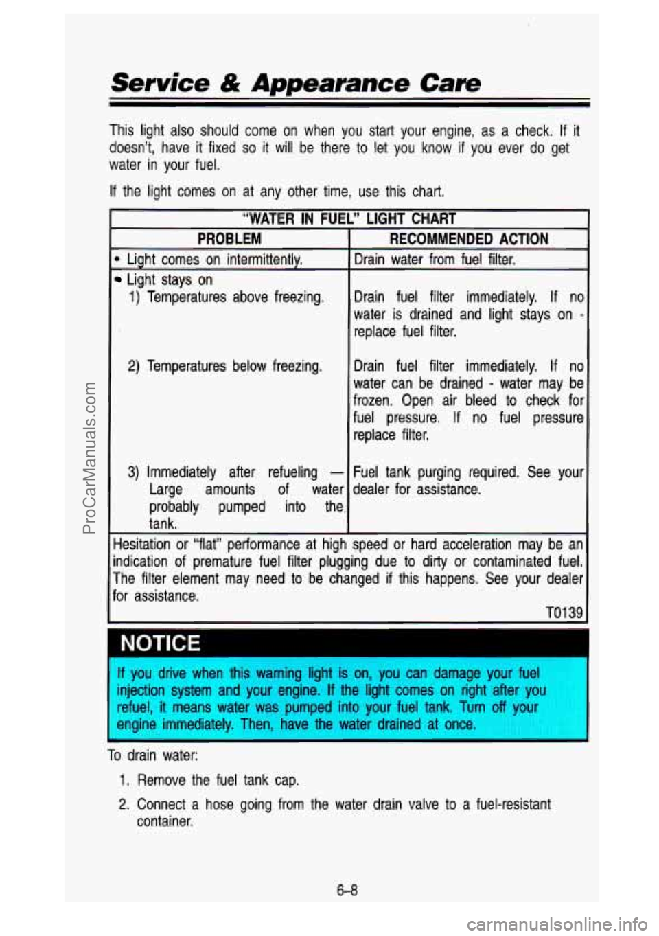 GMC SIERRA 1993 Owners Manual Service & Appearance Care
This light also should come on when you start your engine, as\
a check. If it
doesn’t, have it fixed
so it will be there to let you know if you GMC SIERRA 1993 Owners Manual Service & Appearance Care
This light also should come on when you start your engine, as\
a check. If it
doesn’t, have it fixed
so it will be there to let you know if you