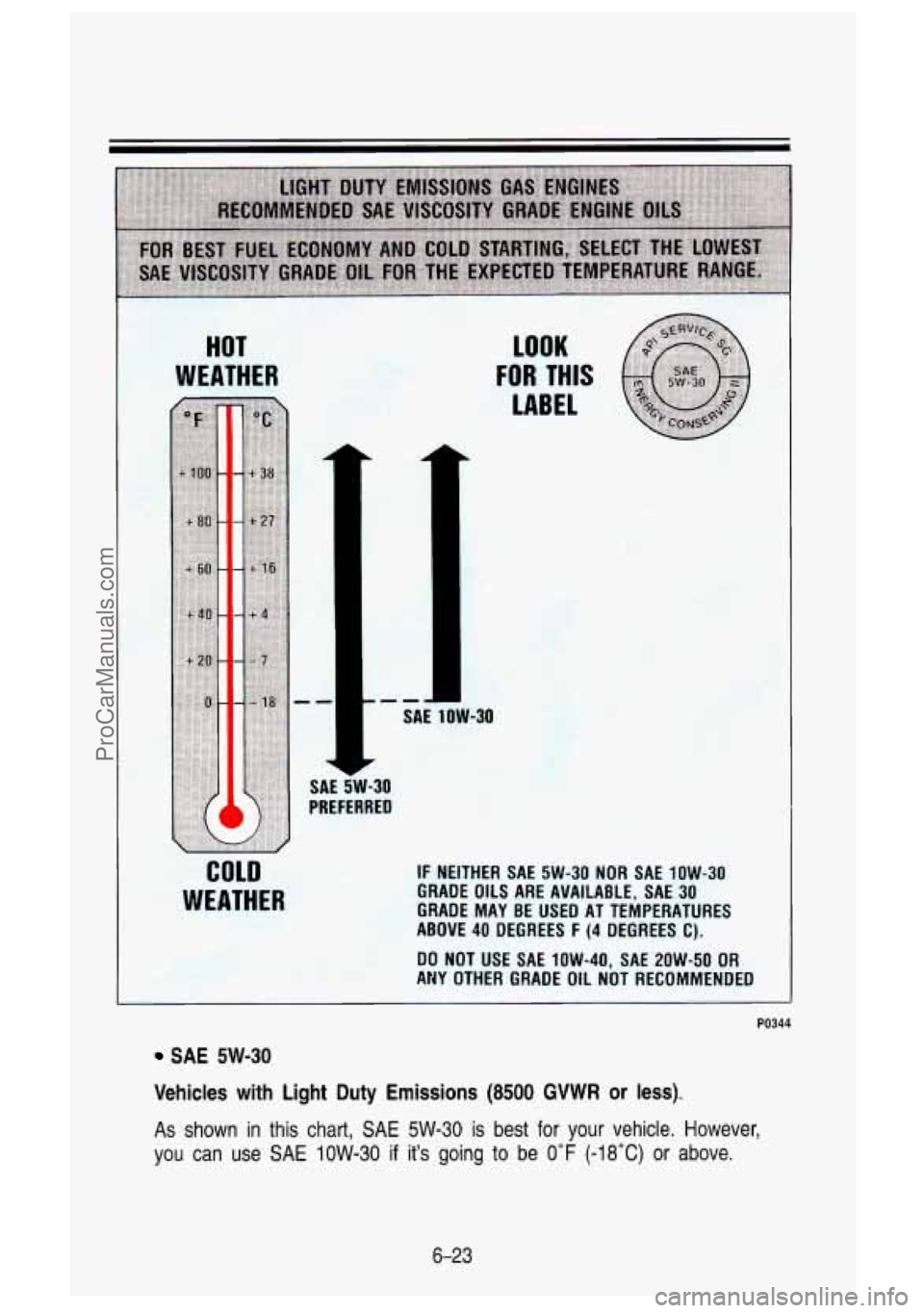 GMC SIERRA 1993 Owners Manual HOT
WEATHER
COLD
WEATHER
LA t
i SAE low-30
SAE SW-30
PREFERRED
IF NEiTHER SAE 5W-30 NOR SAE 1OW-30
GRADE OILS ARE AVAILABLE, SAE 30
GRADE MAY BE USED AT TEMPERATURES
ABOVE
40 DEGR GMC SIERRA 1993 Owners Manual HOT
WEATHER
COLD
WEATHER
LA t
i SAE low-30
SAE SW-30
PREFERRED
IF NEiTHER SAE 5W-30 NOR SAE 1OW-30
GRADE OILS ARE AVAILABLE, SAE 30
GRADE MAY BE USED AT TEMPERATURES
ABOVE
40 DEGR